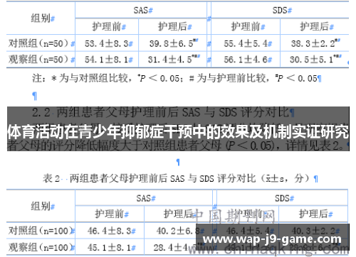 体育活动在青少年抑郁症干预中的效果及机制实证研究 体育活动在青少年抑郁症干预中的效果及机制实证研究