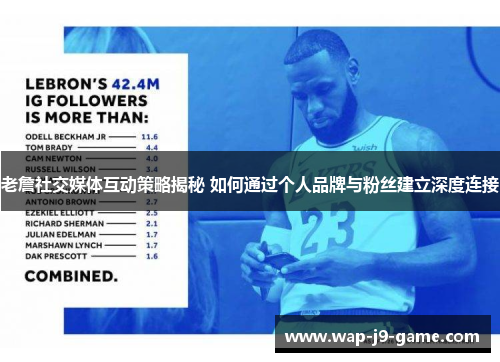 老詹社交媒体互动策略揭秘 如何通过个人品牌与粉丝建立深度连接 老詹社交媒体互动策略揭秘 如何通过个人品牌与粉丝建立深度连接