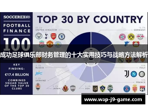 成功足球俱乐部财务管理的十大实用技巧与战略方法解析 成功足球俱乐部财务管理的十大实用技巧与战略方法解析