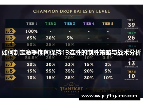 如何制定赛季期间保持13连胜的制胜策略与战术分析 如何制定赛季期间保持13连胜的制胜策略与战术分析