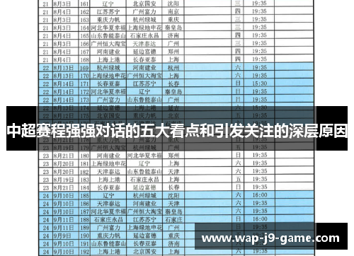 中超赛程强强对话的五大看点和引发关注的深层原因 中超赛程强强对话的五大看点和引发关注的深层原因