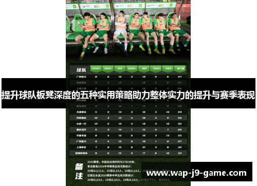 提升球队板凳深度的五种实用策略助力整体实力的提升与赛季表现 提升球队板凳深度的五种实用策略助力整体实力的提升与赛季表现