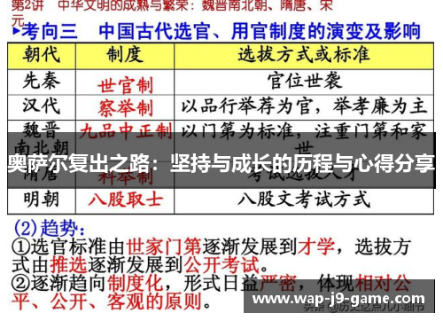 奥萨尔复出之路:坚持与成长的历程与心得分享 奥萨尔复出之路:坚持与成长的历程与心得分享