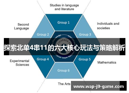 探索北单4串11的六大核心玩法与策略解析 探索北单4串11的六大核心玩法与策略解析