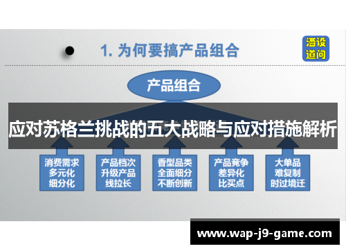 应对苏格兰挑战的五大战略与应对措施解析 应对苏格兰挑战的五大战略与应对措施解析