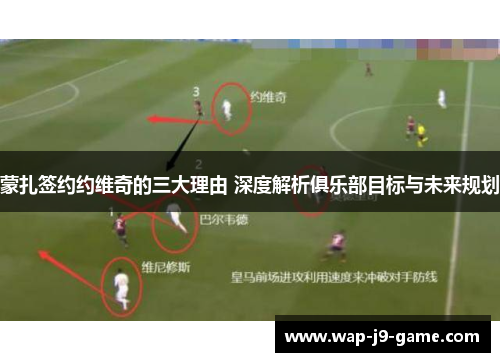 蒙扎签约约维奇的三大理由 深度解析俱乐部目标与未来规划 蒙扎签约约维奇的三大理由 深度解析俱乐部目标与未来规划