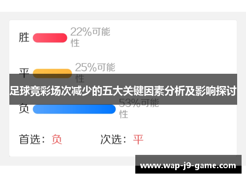 足球竞彩场次减少的五大关键因素分析及影响探讨 足球竞彩场次减少的五大关键因素分析及影响探讨