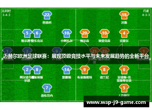 迈赫尔欧洲足球联赛:展现顶级竞技水平与未来发展趋势的全新平台 迈赫尔欧洲足球联赛:展现顶级竞技水平与未来发展趋势的全新平台