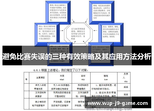 避免比赛失误的三种有效策略及其应用方法分析 避免比赛失误的三种有效策略及其应用方法分析