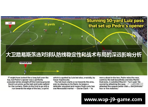 大卫路易斯落选对球队防线稳定性和战术布局的深远影响分析 大卫路易斯落选对球队防线稳定性和战术布局的深远影响分析