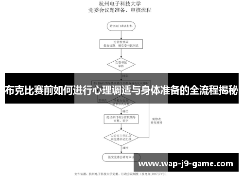 布克比赛前如何进行心理调适与身体准备的全流程揭秘 布克比赛前如何进行心理调适与身体准备的全流程揭秘