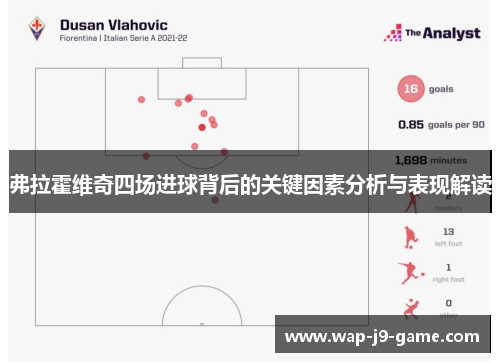 弗拉霍维奇四场进球背后的关键因素分析与表现解读