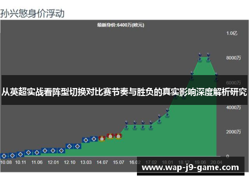 从英超实战看阵型切换对比赛节奏与胜负的真实影响深度解析研究