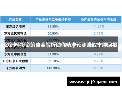 欧洲杯投资策略全解析助你精准预测赚取丰厚回报 欧洲杯投资策略全解析助你精准预测赚取丰厚回报