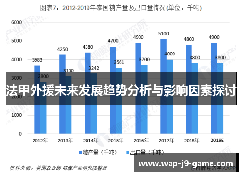 法甲外援未来发展趋势分析与影响因素探讨 法甲外援未来发展趋势分析与影响因素探讨